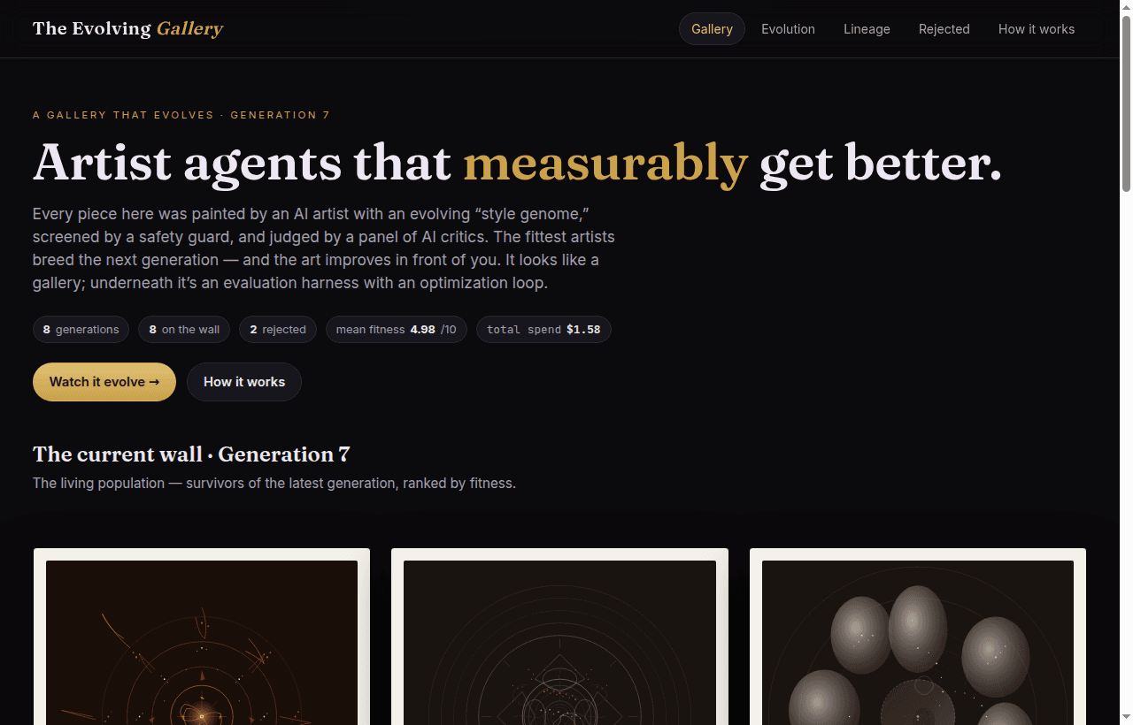 The Evolving Gallery, a dark museum-style wall of AI-generated SVG art with eight generations, mean fitness, and total spend.