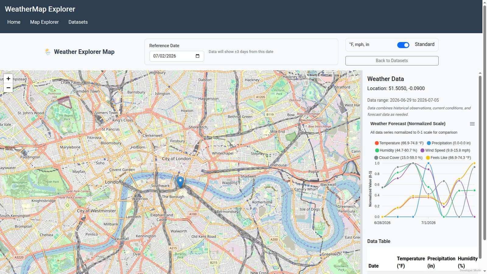 Weather Map Explorer showing an interactive map with a weather data panel and forecast chart